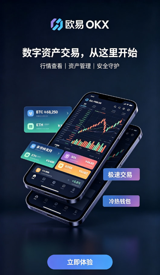 欧交易所APP资产安全体系